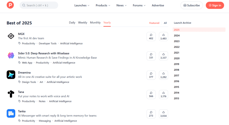 Top Digital Tools Women Entrepreneurs Should Be Using in 2025