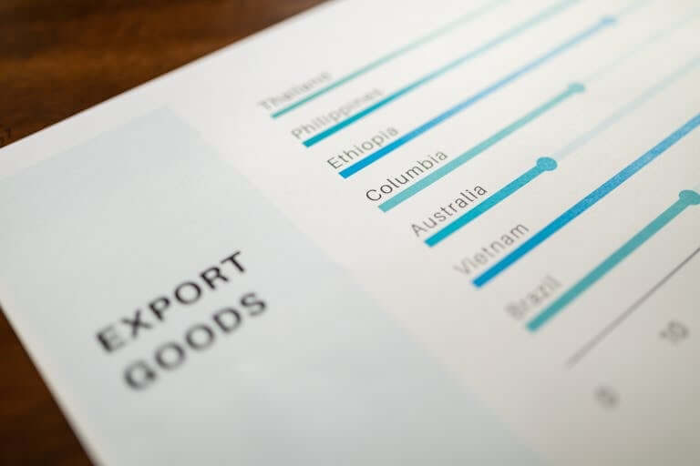 Chart displaying global export goods data, highlighting key countries and trends.